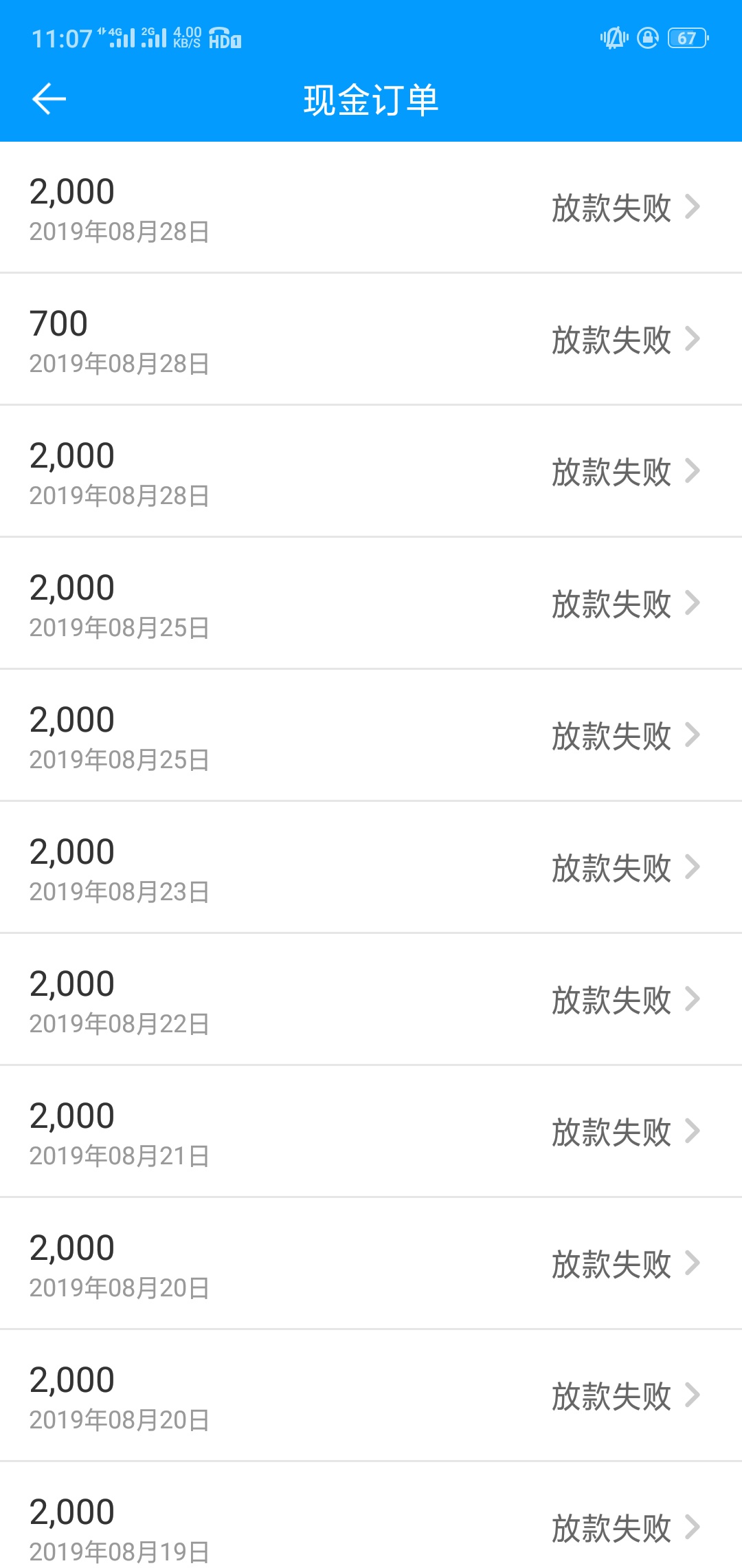 来分期一直放款失败这么办啊，求大神指点一二



87 / 作者:☜莫得卵用☞ / 