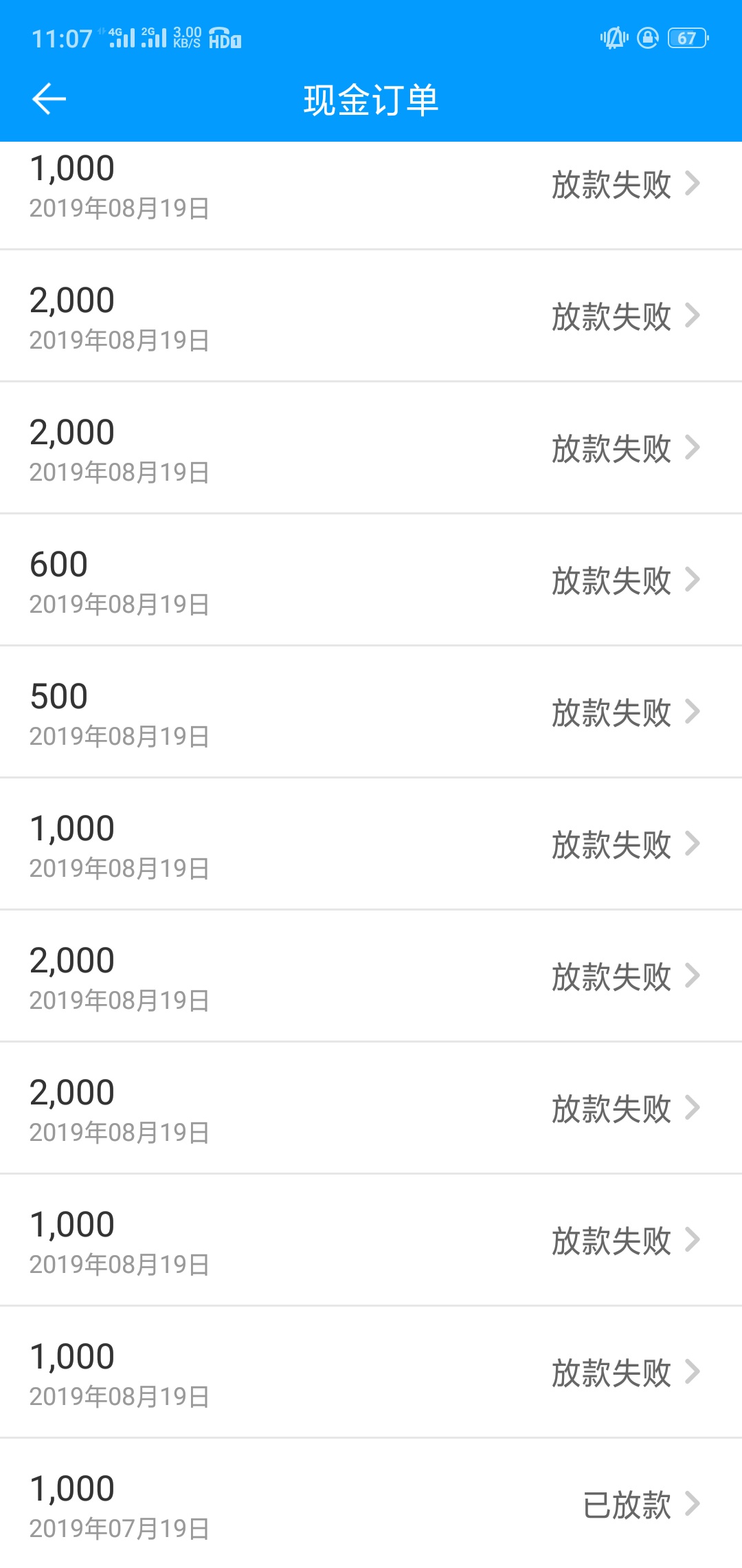 来分期一直放款失败这么办啊，求大神指点一二



34 / 作者:☜莫得卵用☞ / 