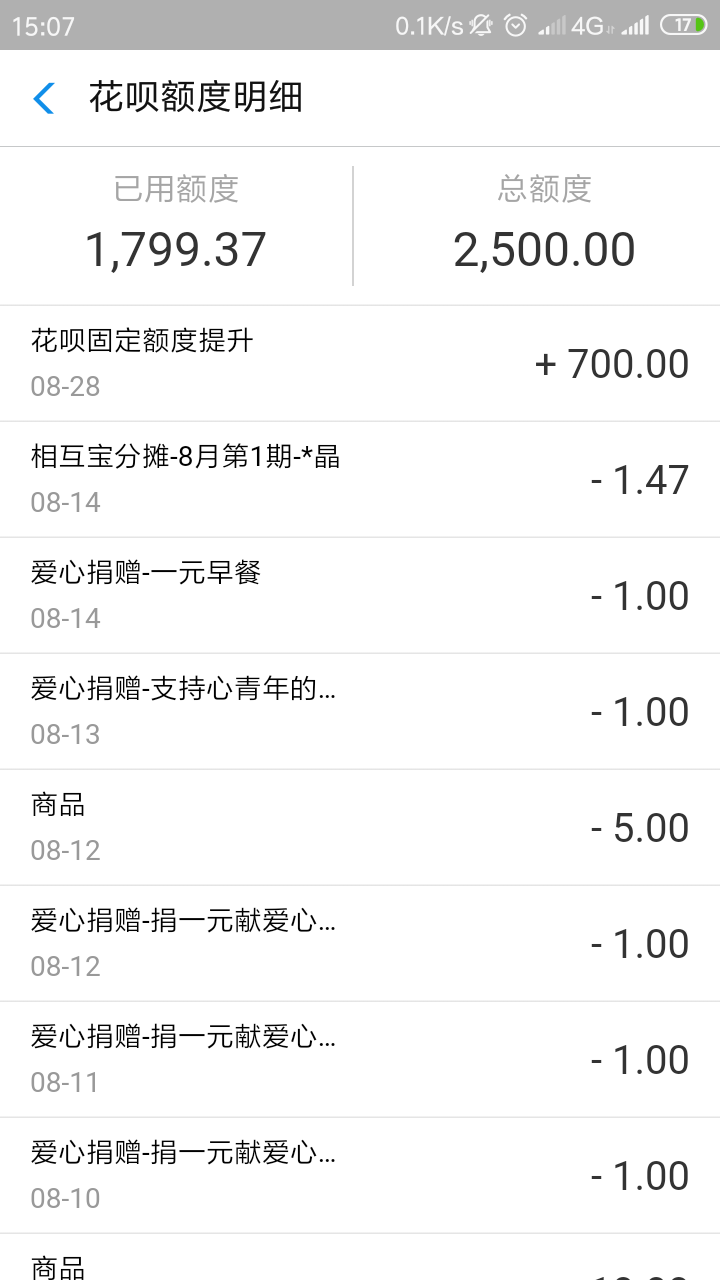花呗涨额700妈的   又救了我一命   身上只有五元   上个月涨额800   一分钱没有救了我26 / 作者:画江湖a / 