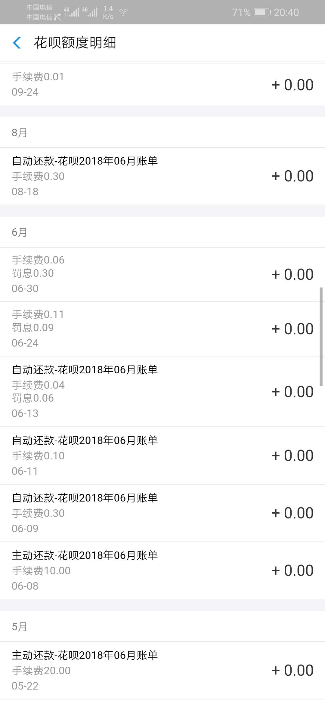 今天大面积花呗涨额度。快去看看自己的花呗吧。
16 / 作者:蛋蛋de忧伤 / 
