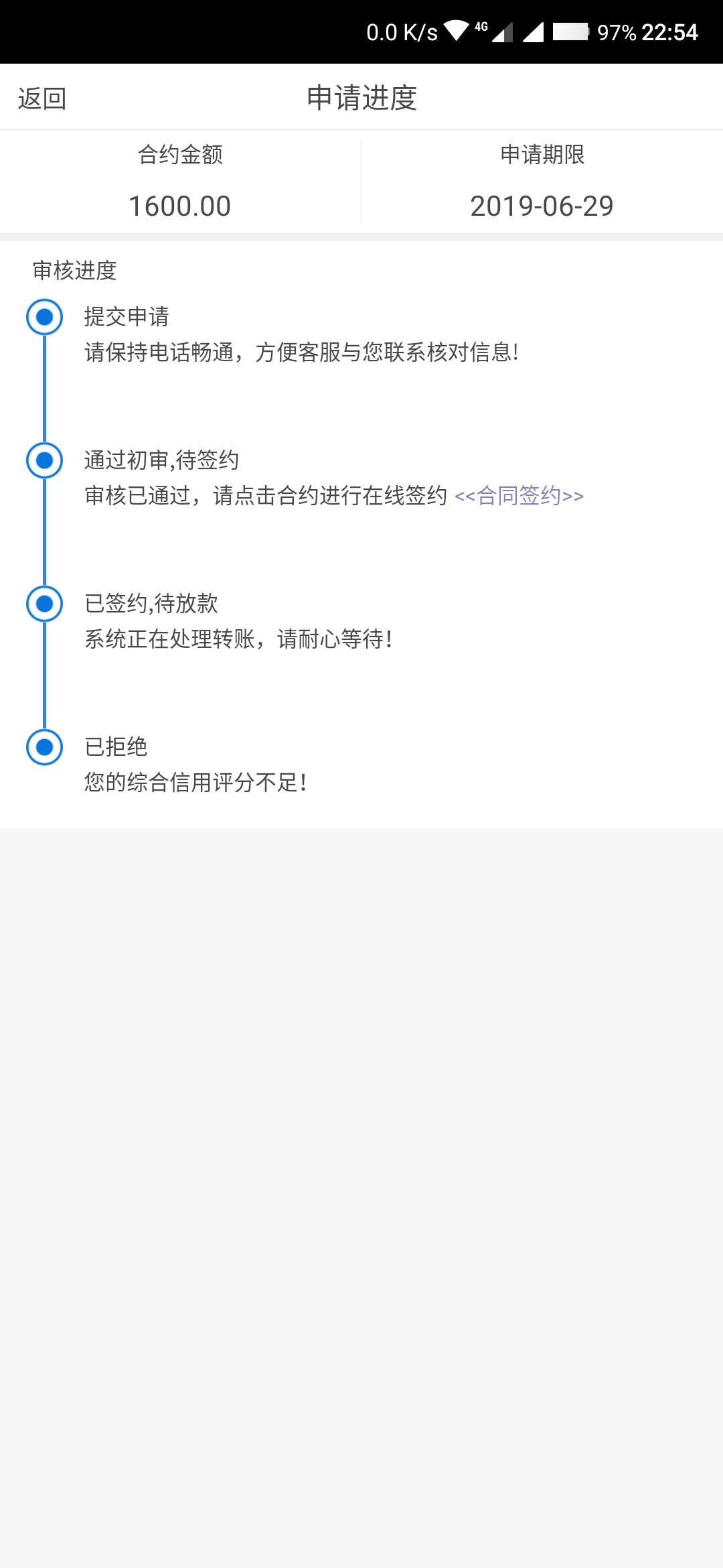 葫芦分期，秒过，秒到账，老哥们冲


16 / 作者:阿阳好帅 / 