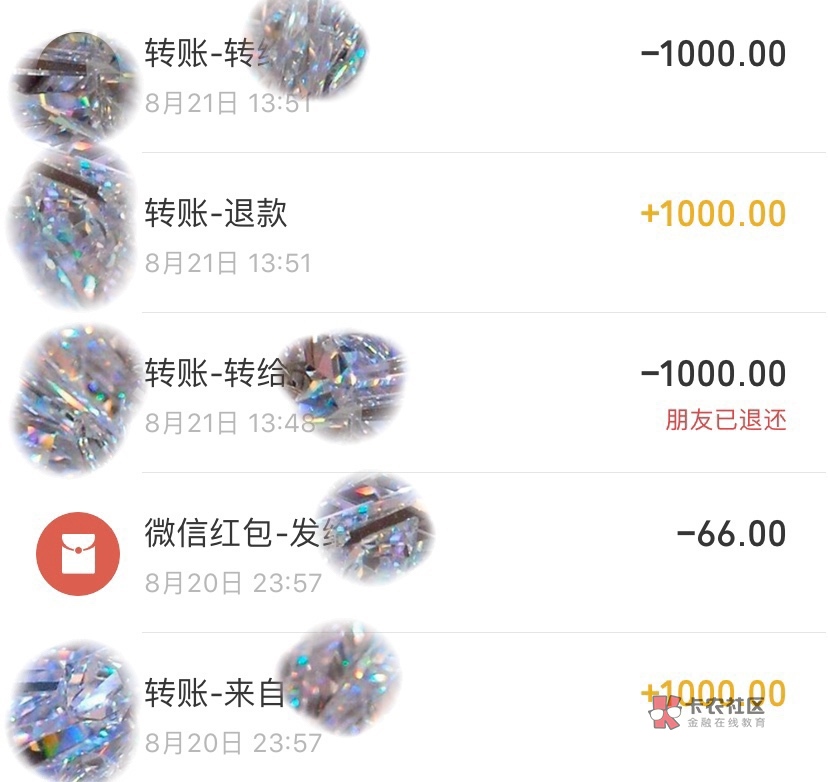 得之我幸。。
今天,安逸花到期日,来分期逾期第二天。当我还在组织语言准备跟闺蜜开45 / 作者:zjjuju / 得之我幸。。
今天,安逸花到期日,来分期逾期第二天。当我还在组织语言准备跟闺蜜开45 / 作者:zjjuju /