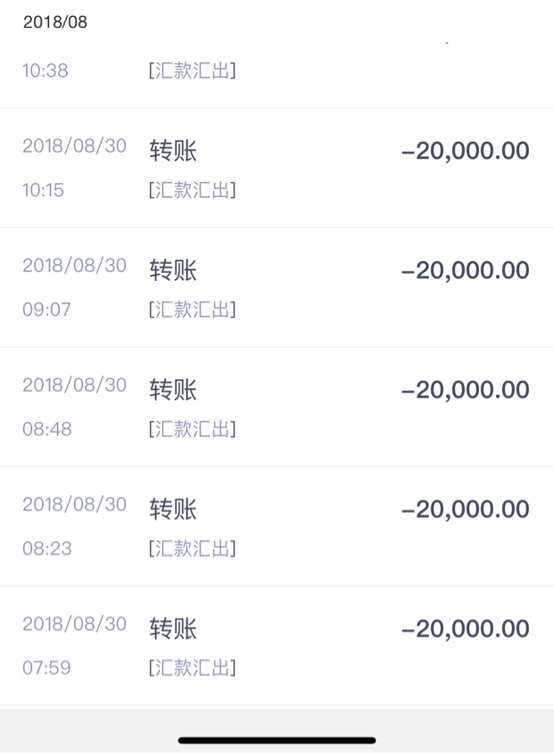 老哥们，又是我，半夜看着各位db的帖子真是感慨万千，戒赌一周年，找了一些老图。
卡80 / 作者:水下世界精彩 / 