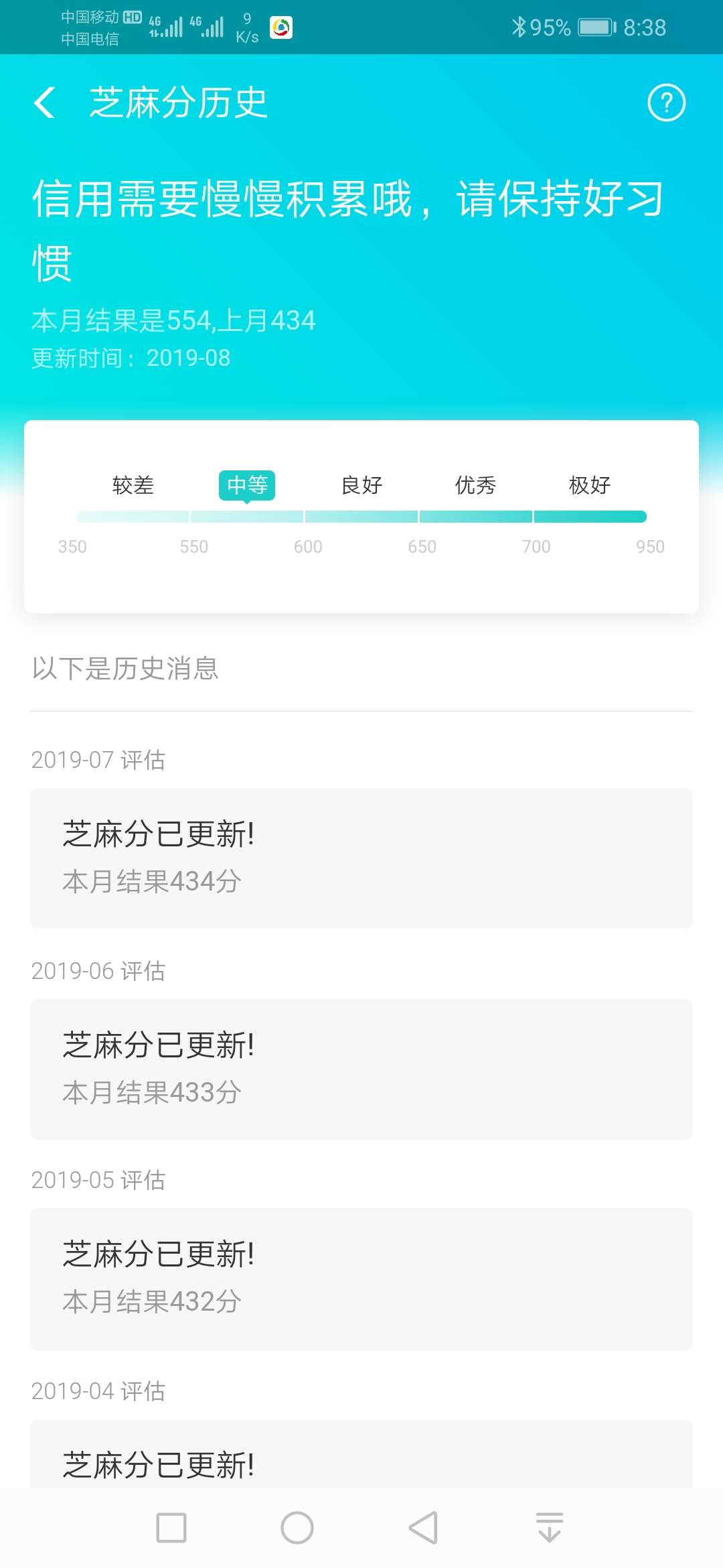 真的是天选呀，太惊讶了，一下涨120分，庆祝庆祝一下

21 / 作者:黑人牙膏鼻祖 / 