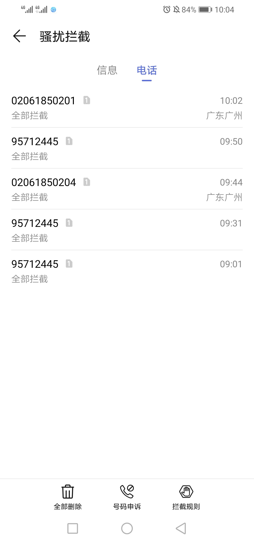 这是来分期还是借了呗电话？。

87 / 作者:人也就这样了 / 