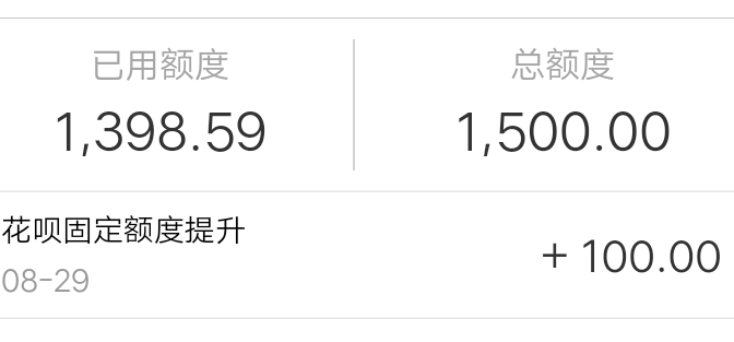 花呗提额！深夜官方提额，类似于活动，自动调控提额，而且还是全面性的，正常使用的基28 / 作者:撸着玩 / 