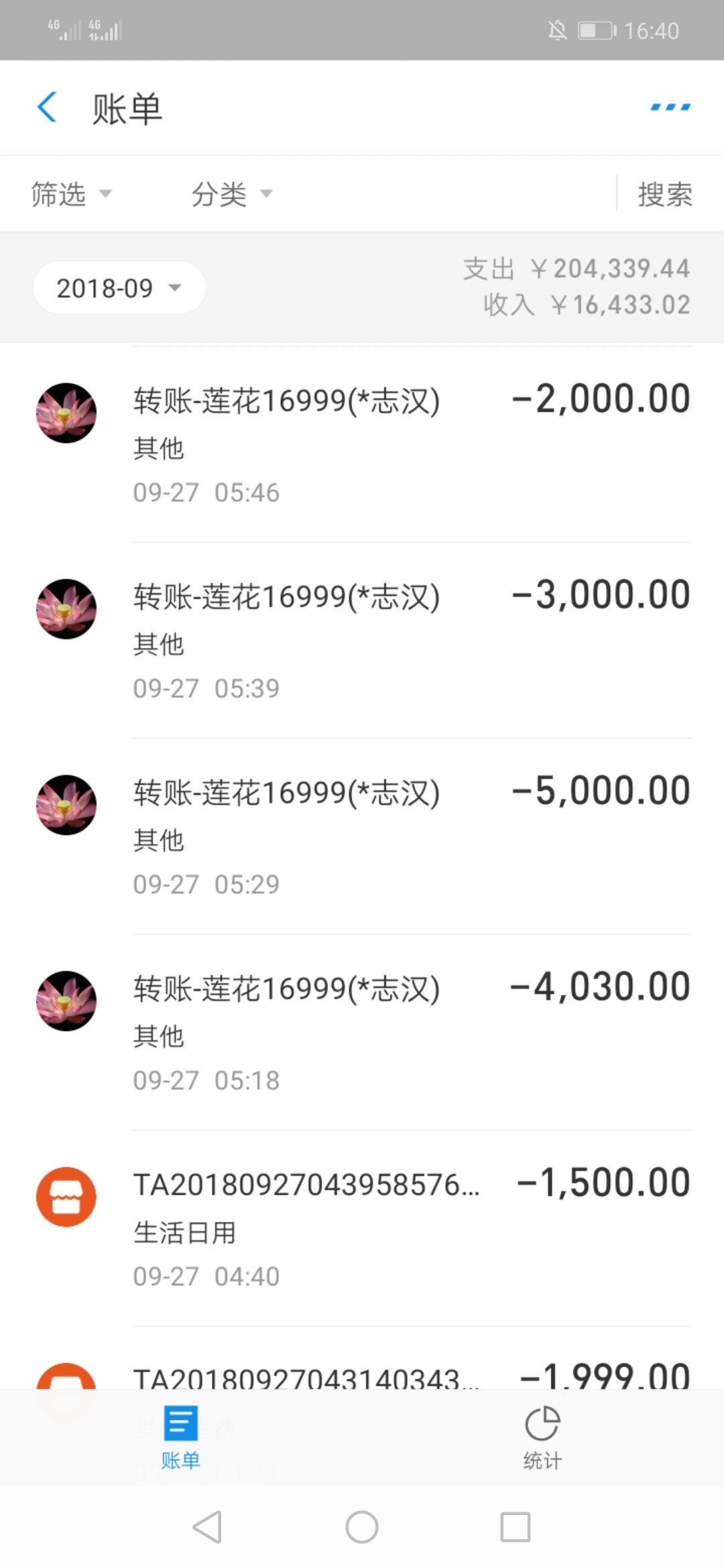 老哥们，这样算洗的比较白吗，唉，回不去了






18 / 作者:大乐斗 / 