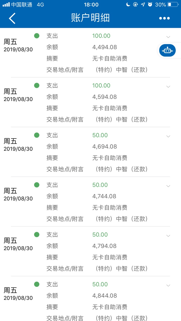 大事件  妈的  时光分期是那个平台。？？操  刚发工资没来的及转出来  扣了一千多  看51 / 作者:谁抢了我的辣条 / 
