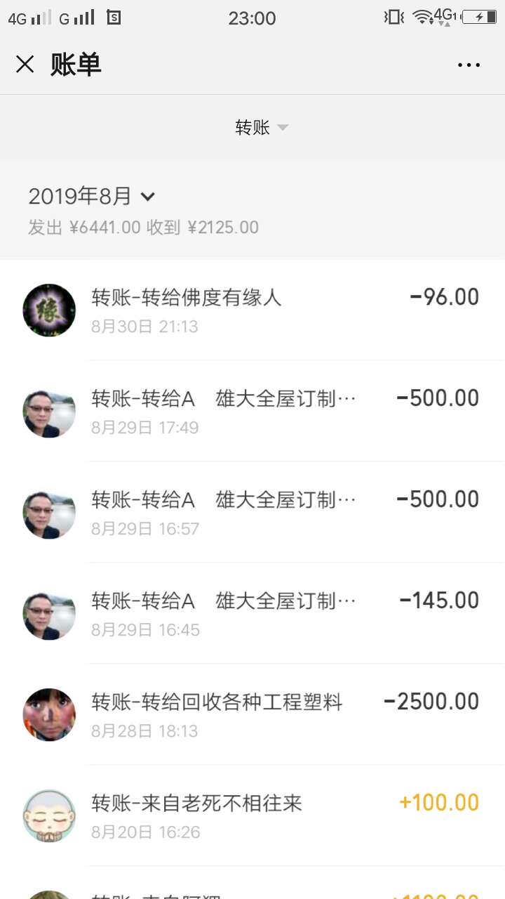 唉，3天几千有没有了


13 / 作者:偷偷告诉你 / 