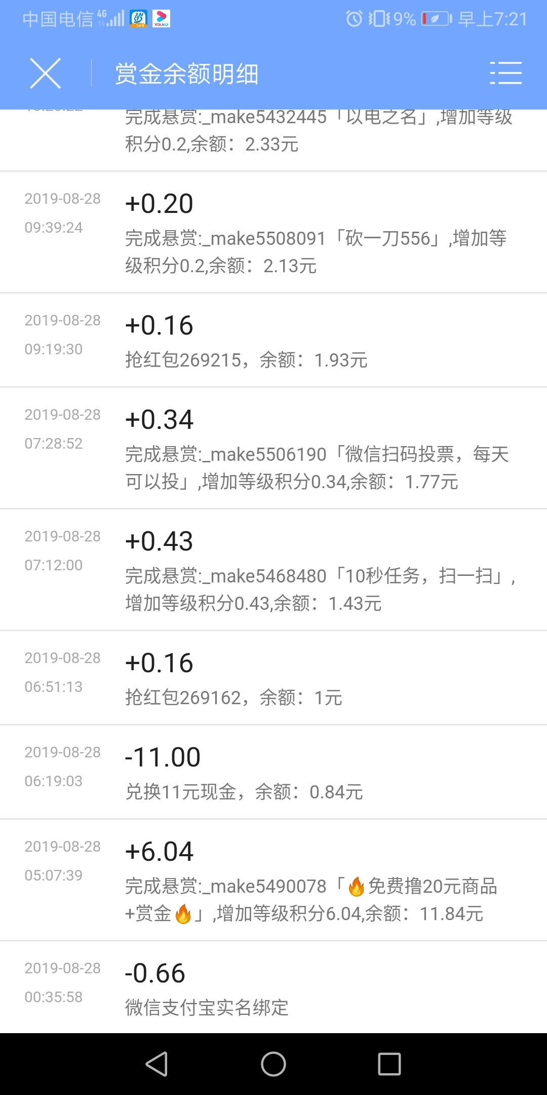 不要再团饭、团烟了老哥们！自己动手丰衣足食





72 / 作者:狗催死M / 