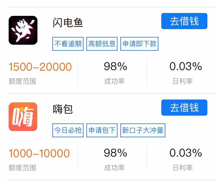 闪电鱼  闪电鱼18 / 作者:小先生长 / 