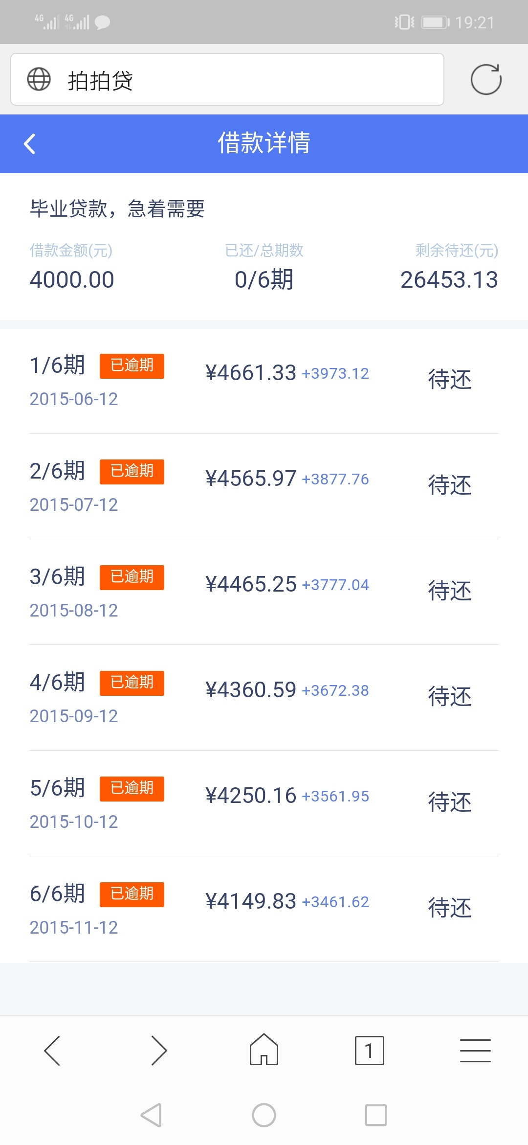 逾期之王就是我，老哥们信不信？2014年就开始撸网贷了！！有多少同道中人？




98 / 作者:大乐斗 / 