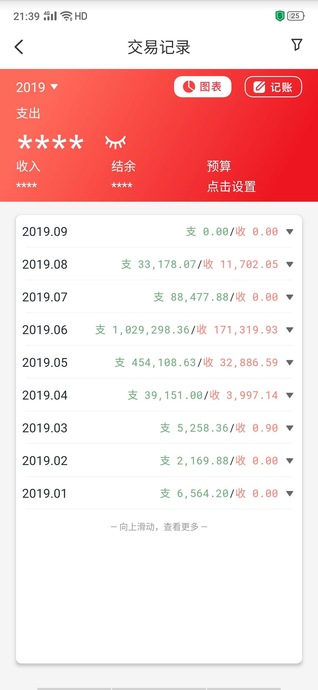 【中介广告】打开云闪付App，只要消费记录的支付商户为853开头商户消费的金额统统可以90 / 作者:我以为999221 / 