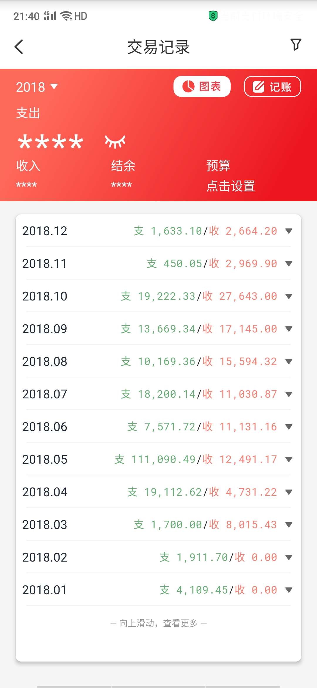 【中介广告】打开云闪付App，只要消费记录的支付商户为853开头商户消费的金额统统可以8 / 作者:我以为999221 / 