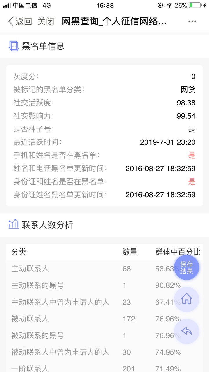 这样才配这个名字嘛

54 / 作者:非洲女郎 / 