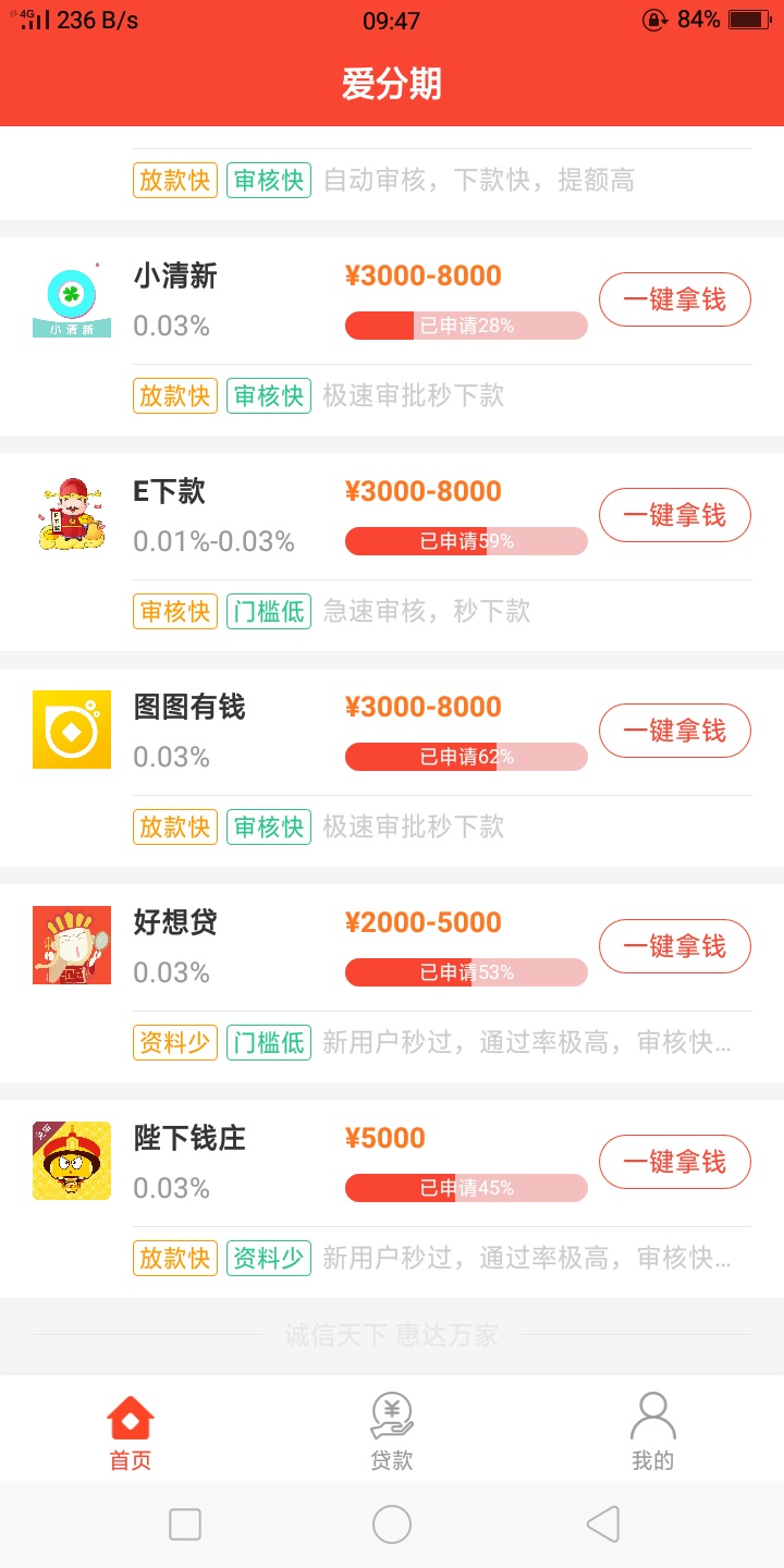 我他妈的几个月了啊！！！终于过了图图有钱真几把秒到帐1900多，口子入口   爱分期里30 / 作者:进步 / 
