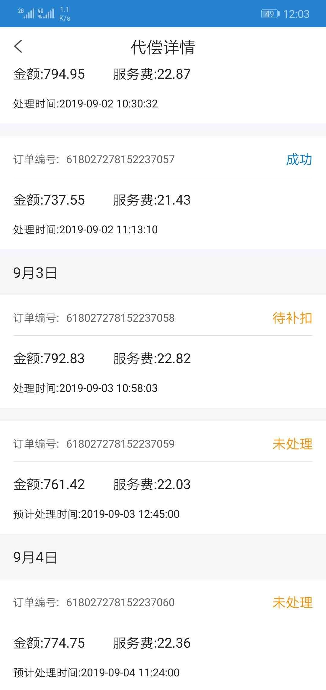 成功套路，小通币咚

31 / 作者:糖小三 / 