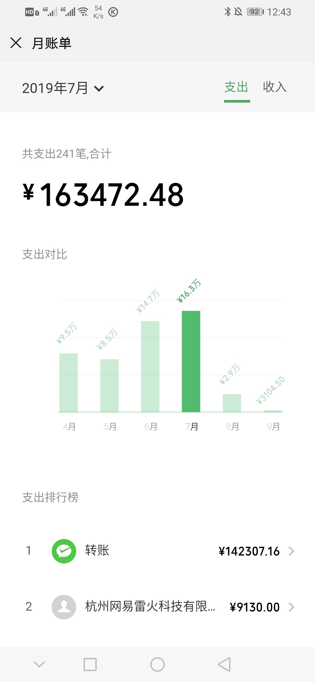 求一张微信流水图，越多越好，类似我这种，然后我微信打赏，要比我的多，最好上几十万44 / 作者:imnuo / 