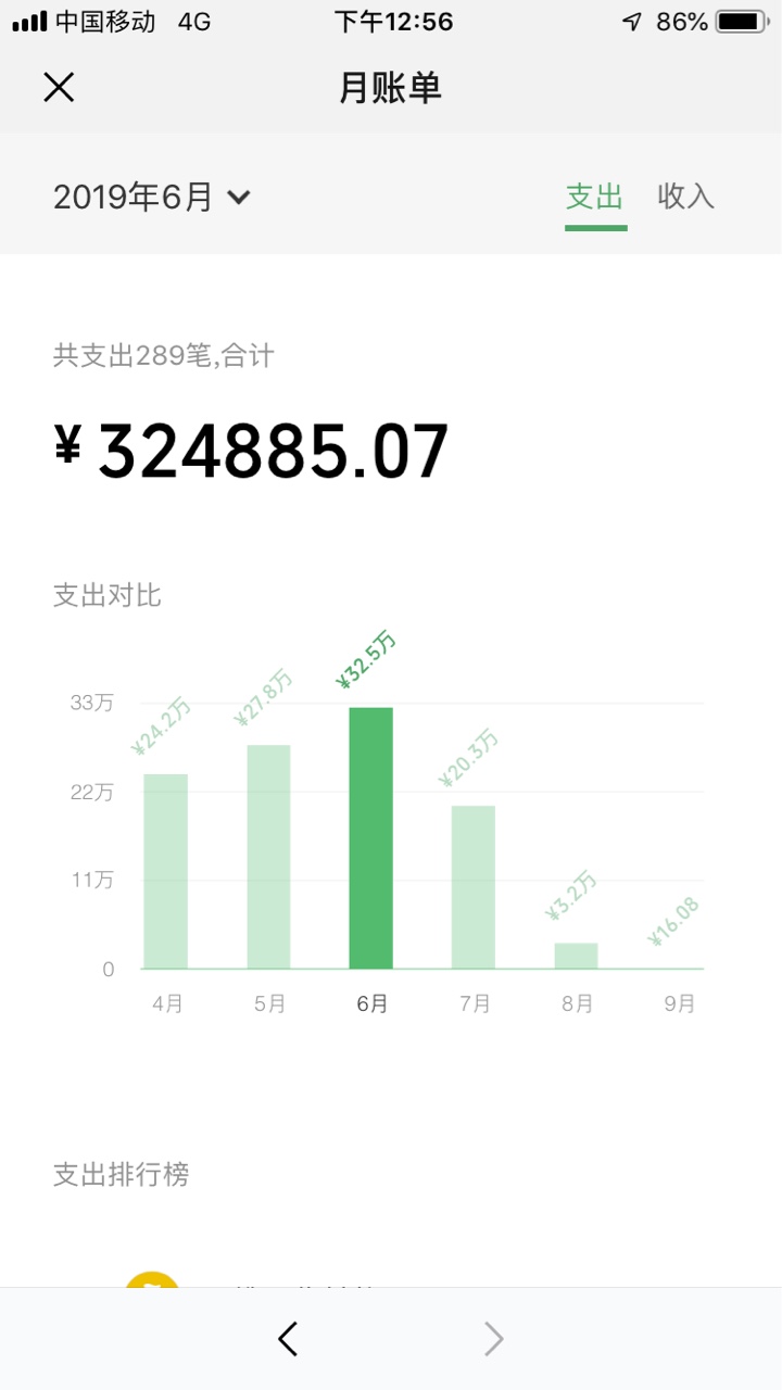 求一张微信流水图，越多越好，类似我这种，然后我微信打赏，要比我的多，最好上几十万63 / 作者:啊斗哥哥 / 