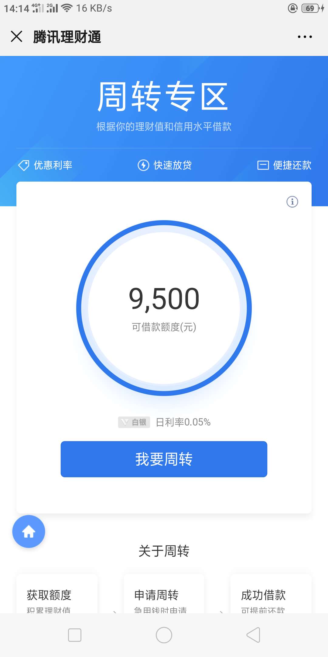 这个上征信吗？有没有老哥知道？

81 / 作者:蘑菇头xz / 