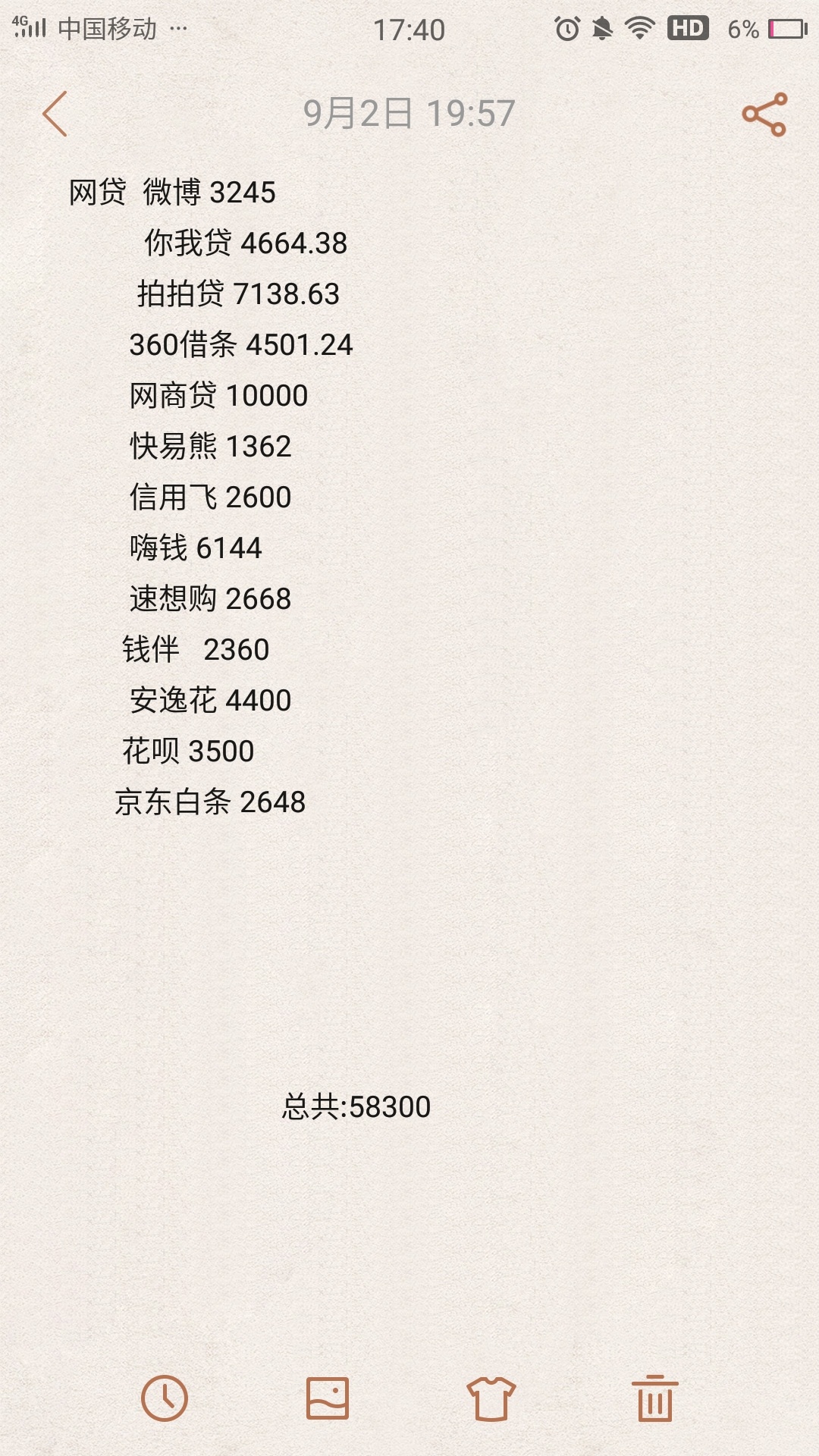 有负债比我多的呢？我的网商贷 嗨钱 钱站 360 你我贷 借呗都逾期了

6 / 作者:爱冰儿 / 