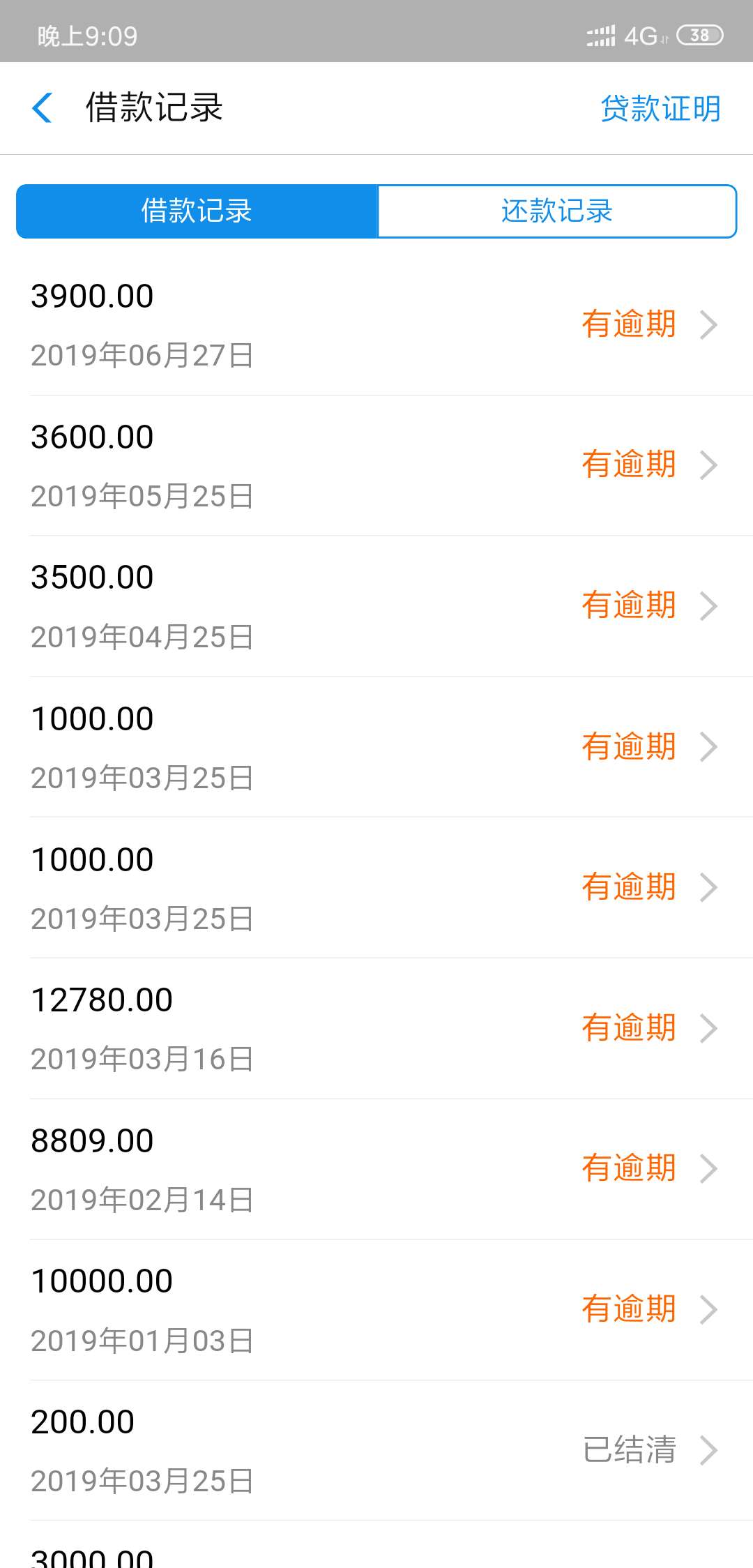 借呗终于出现了，老哥们稳不稳，能不能开通成功

65 / 作者:bshshdjjd / 