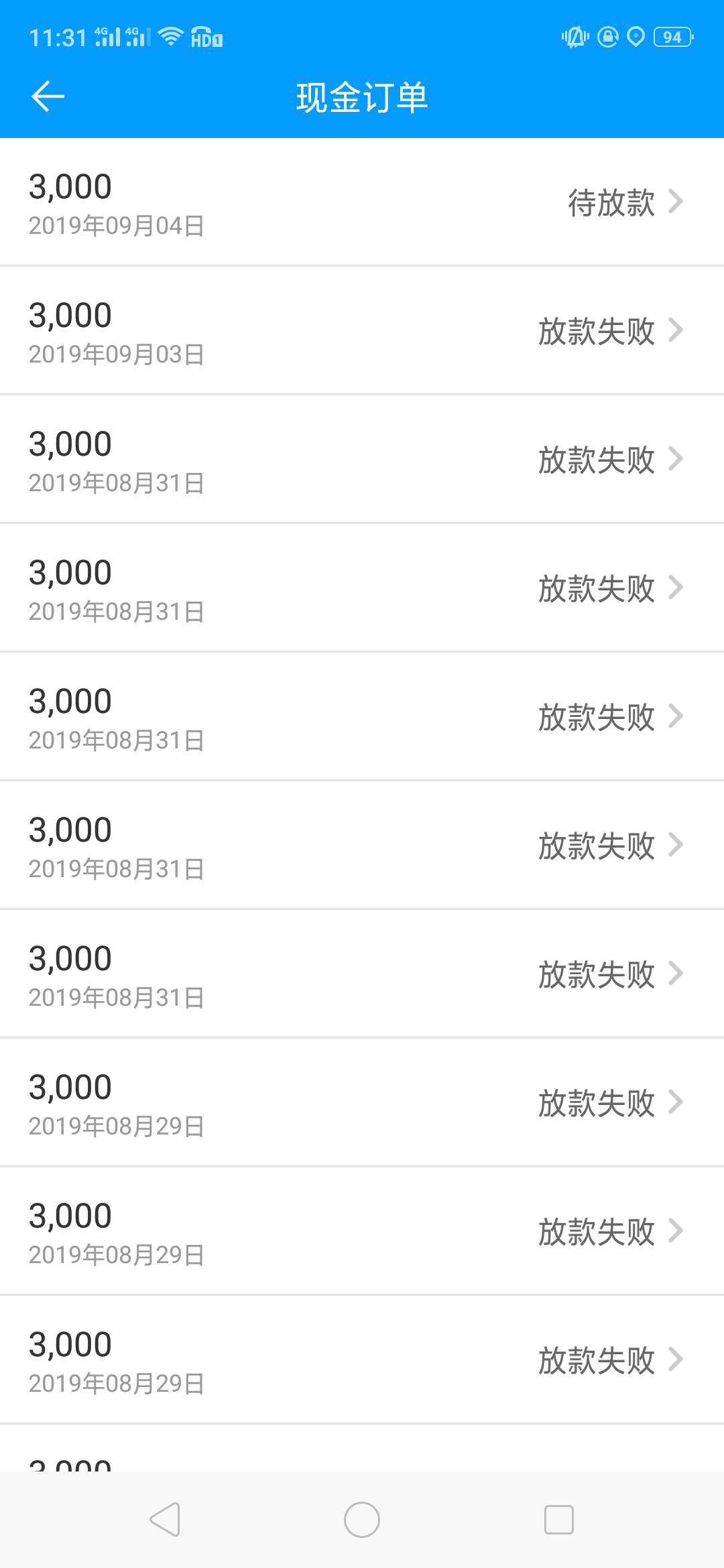 来分期今日大水，速度上。推了一个月了之前一直显示评分不足，刚无聊一推就过，速度冲6 / 作者:╭日不出情ε / 