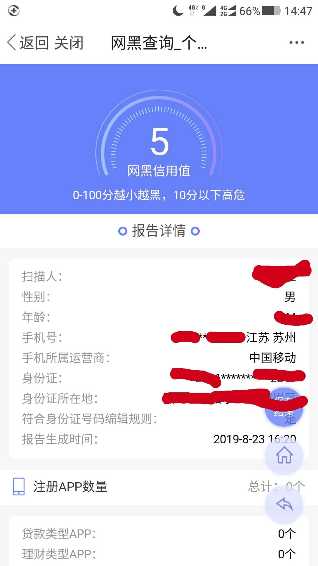 快扶我起来，我感觉我还能抢救一下。


85 / 作者:流浪的老兵 / 