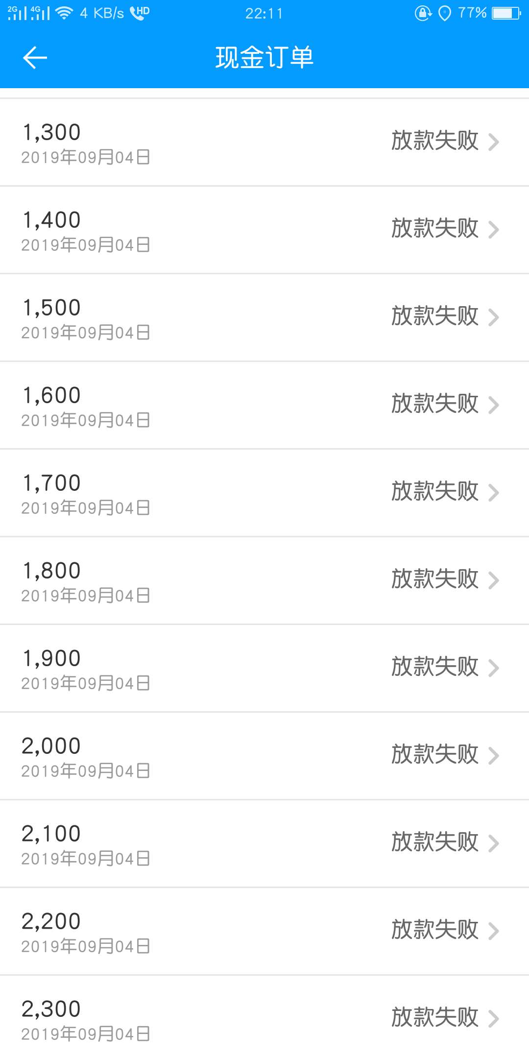 从3000试到200，哎，没用了没用了


76 / 作者:一夜暴富上岸 / 