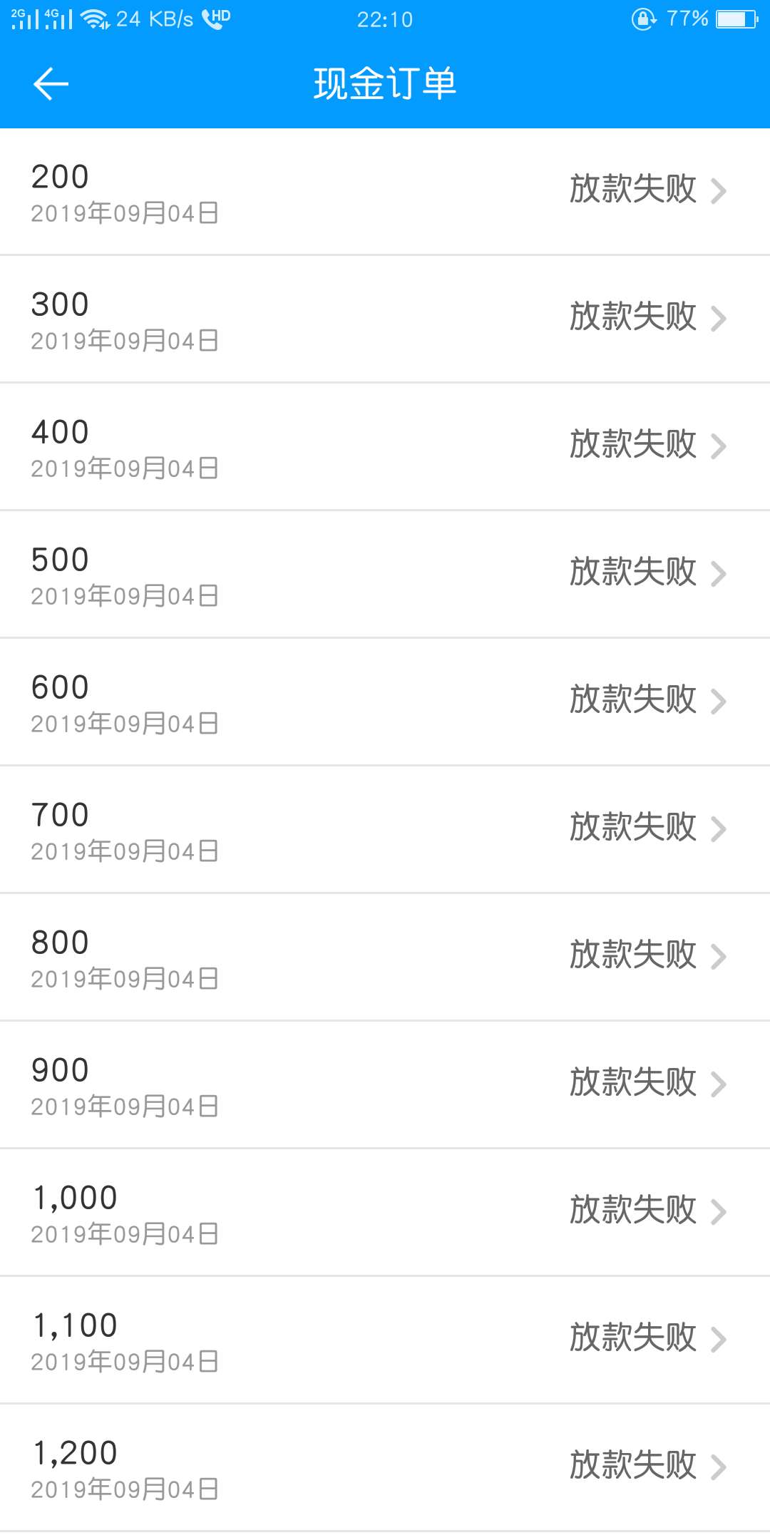 从3000试到200，哎，没用了没用了


50 / 作者:一夜暴富上岸 / 