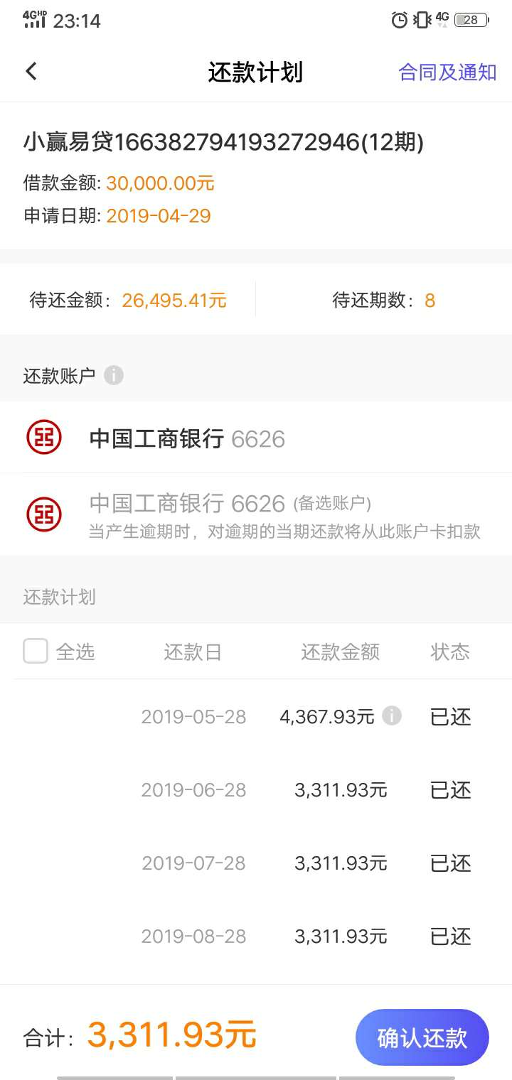 老哥们，这种是代偿吗？我查是小赢卡贷的，但是我小赢卡贷没有逾期啊

92 / 作者:愤怒的小钢镚 / 
