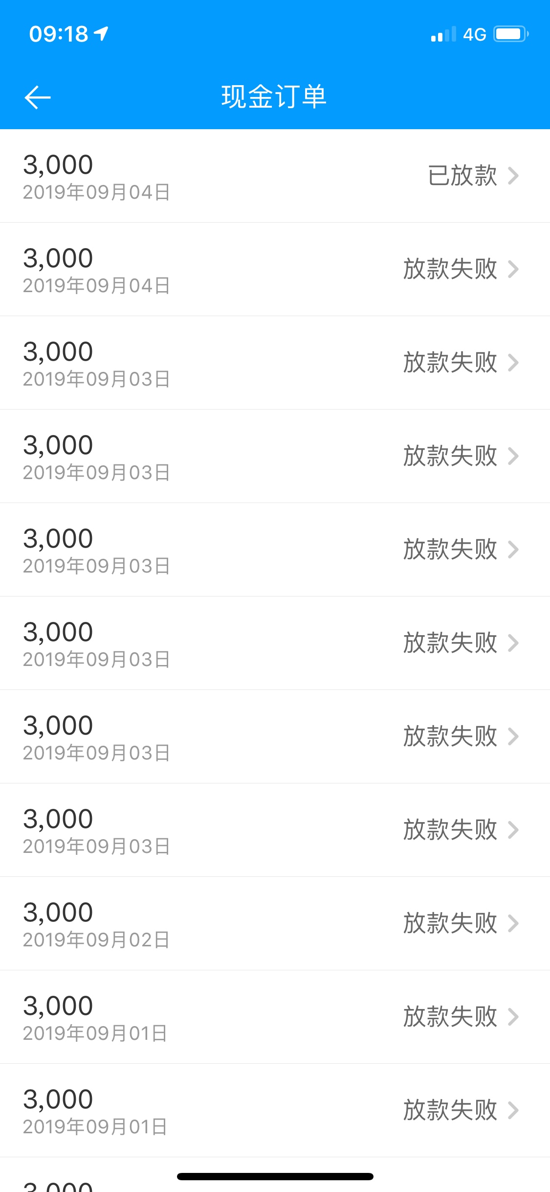 推了300多次，终于给我推过了，

50 / 作者:lu大师 / 