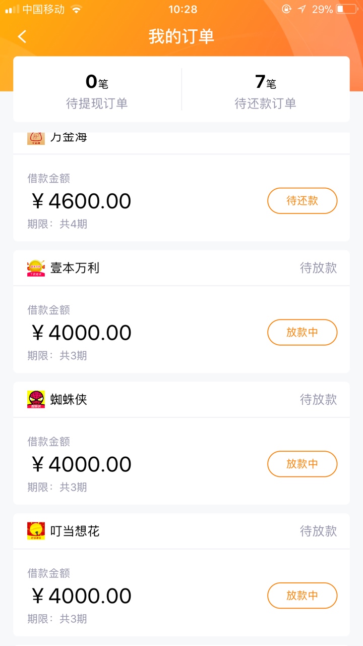 这就是你们的立借
98 / 作者:天蝎米米 / 