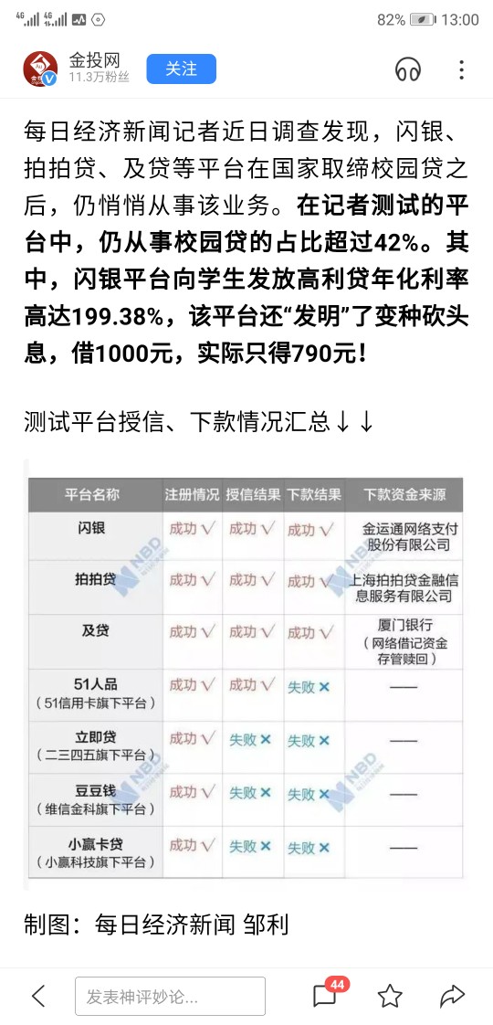 蓝猫和青草贷真是出事啦



49 / 作者:飞大大来也 / 
