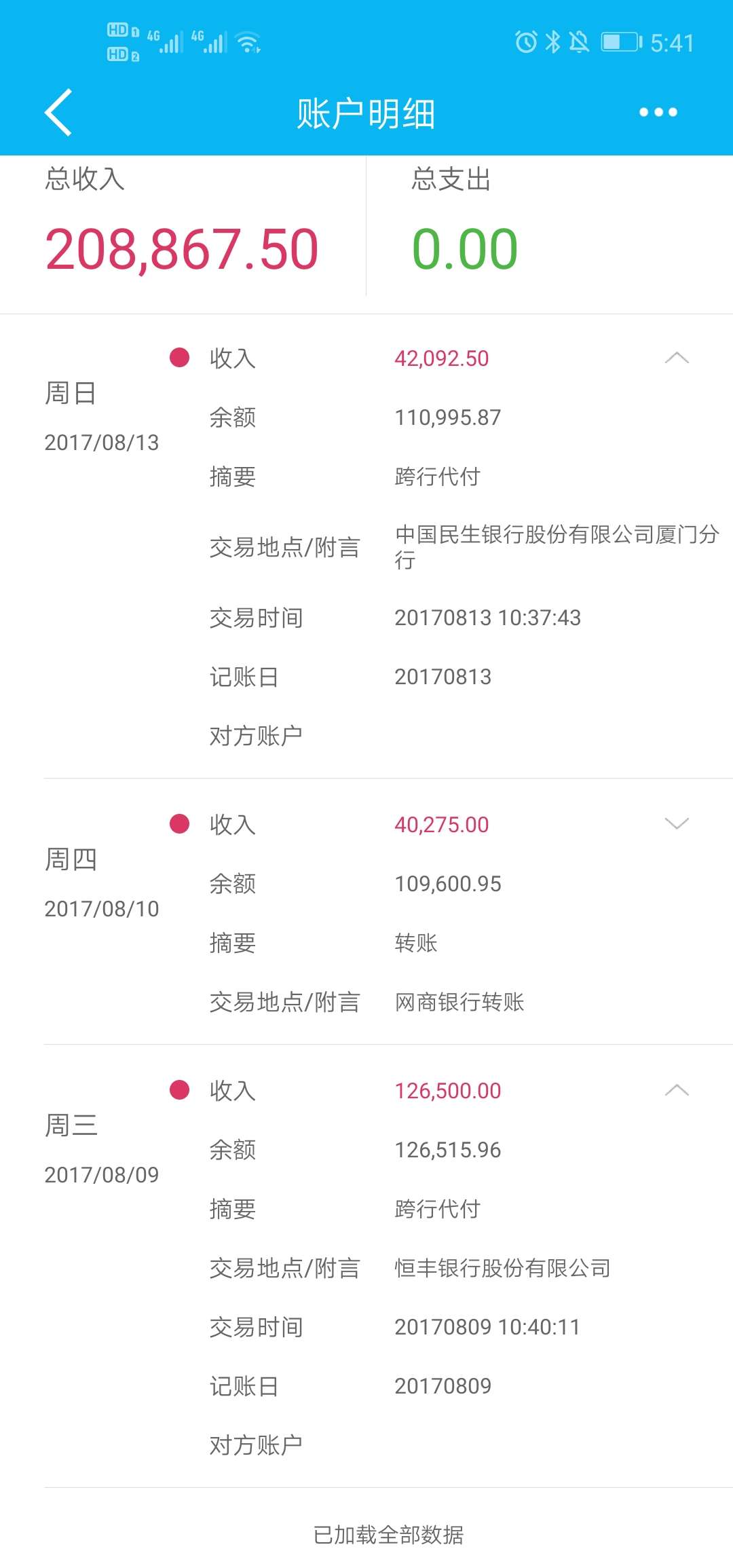 证大，我52000的合同，需要还款93000，但是当时只下了42000.现在目前已经还款67000了62 / 作者:马9992222 / 