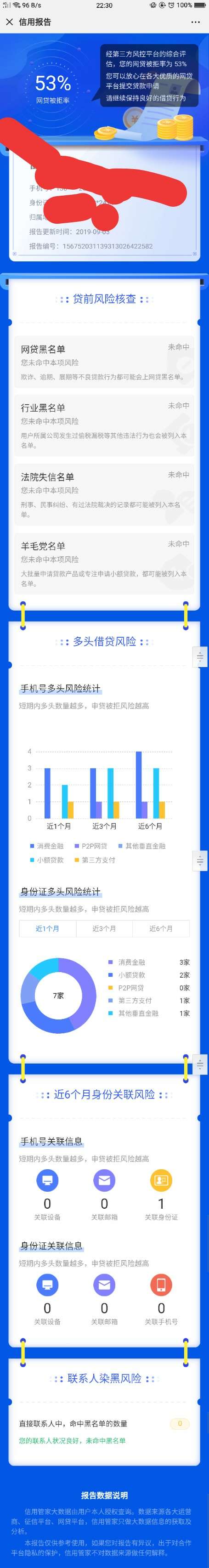 有没有测过的老哥，这个有用么？

53 / 作者:wasd123654 / 