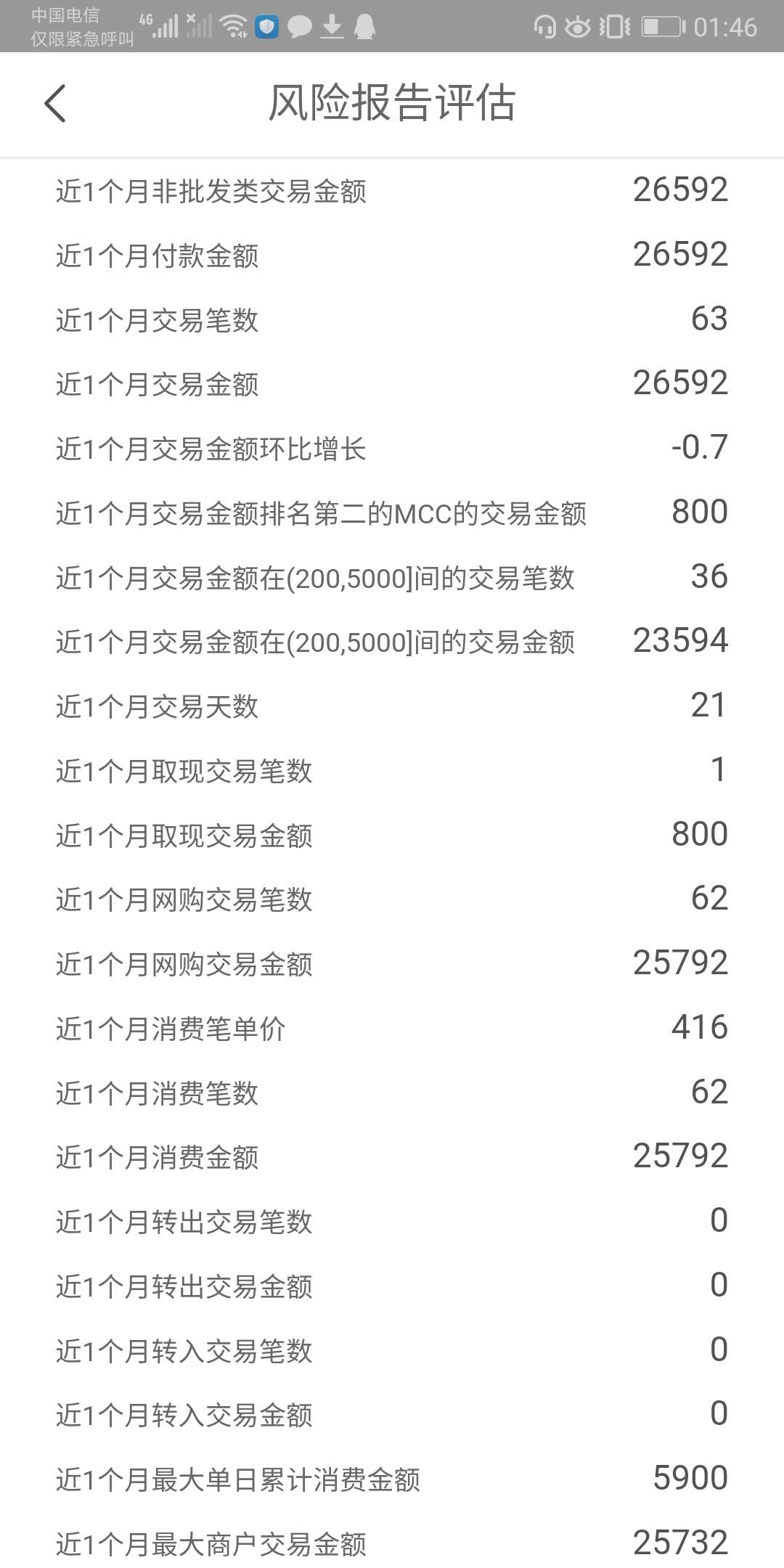 各位老哥帮我看看






54 / 作者:我是炮炮 / 