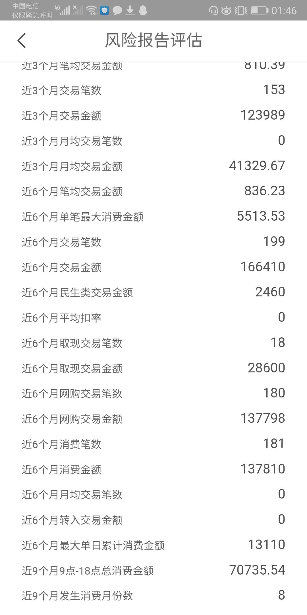 各位老哥帮我看看






71 / 作者:我是炮炮 / 