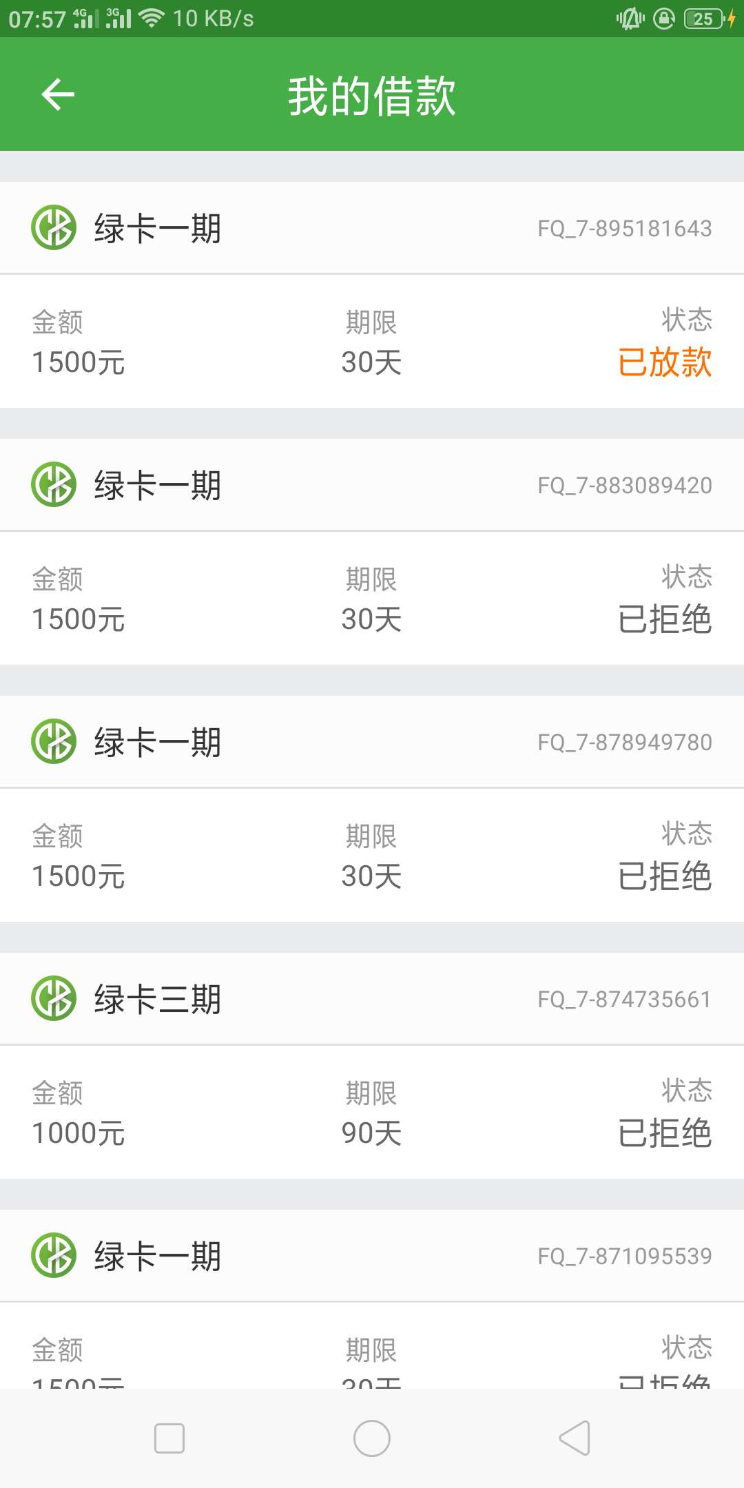 刚去试了下现金巴士，过了，还没有借过得去试试吧，我资质咋样可以看我以前的帖子

43 / 作者:易盈利 / 
