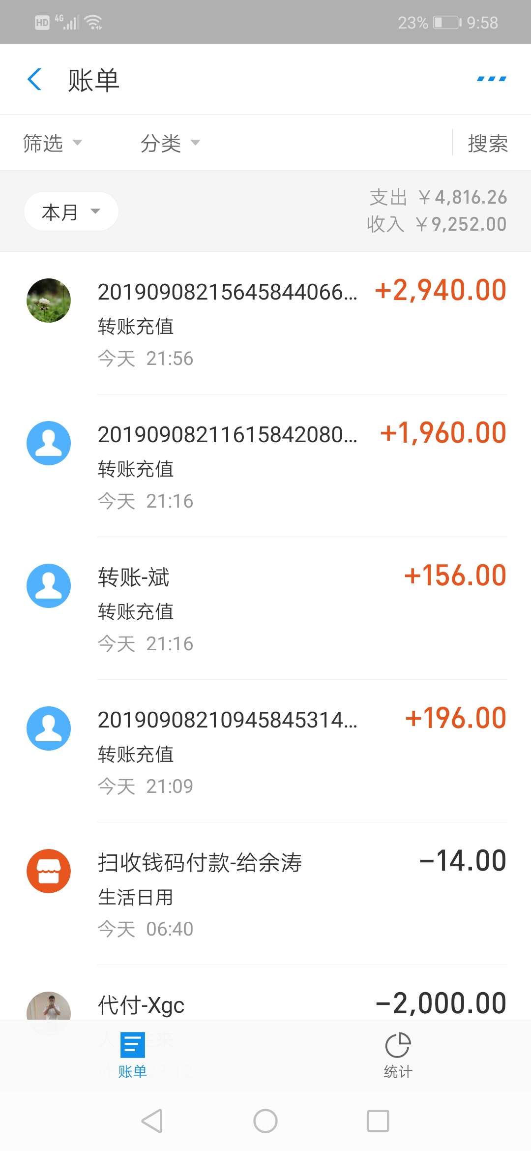赌狗！只要有钱就赌！

46 / 作者:冬天～ / 