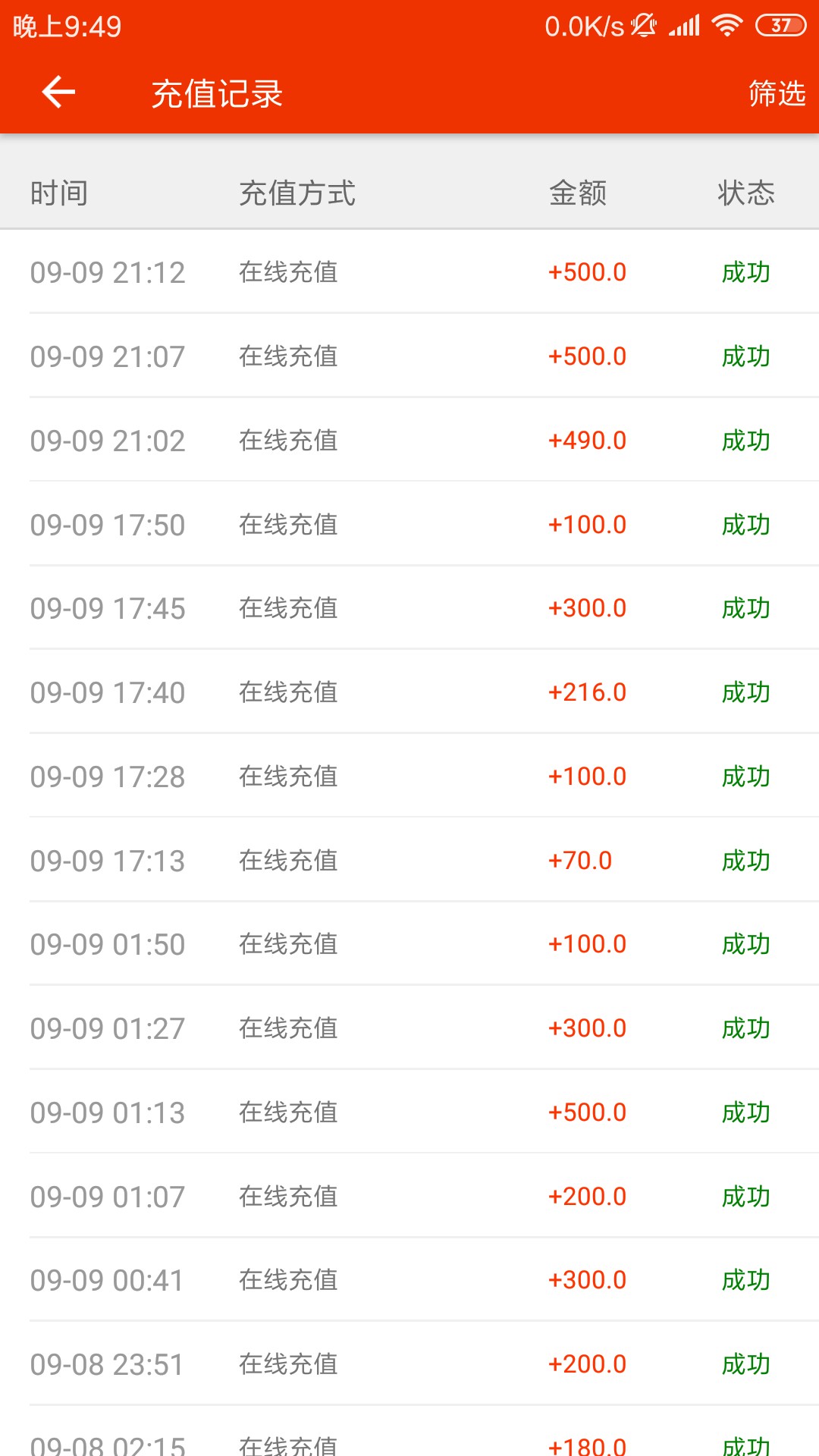 有毒有毒  不敢碰了


70 / 作者:┗(＾0＾)┓ / 