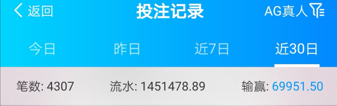 有毒有毒  不敢碰了


92 / 作者:洗白上岸 / 