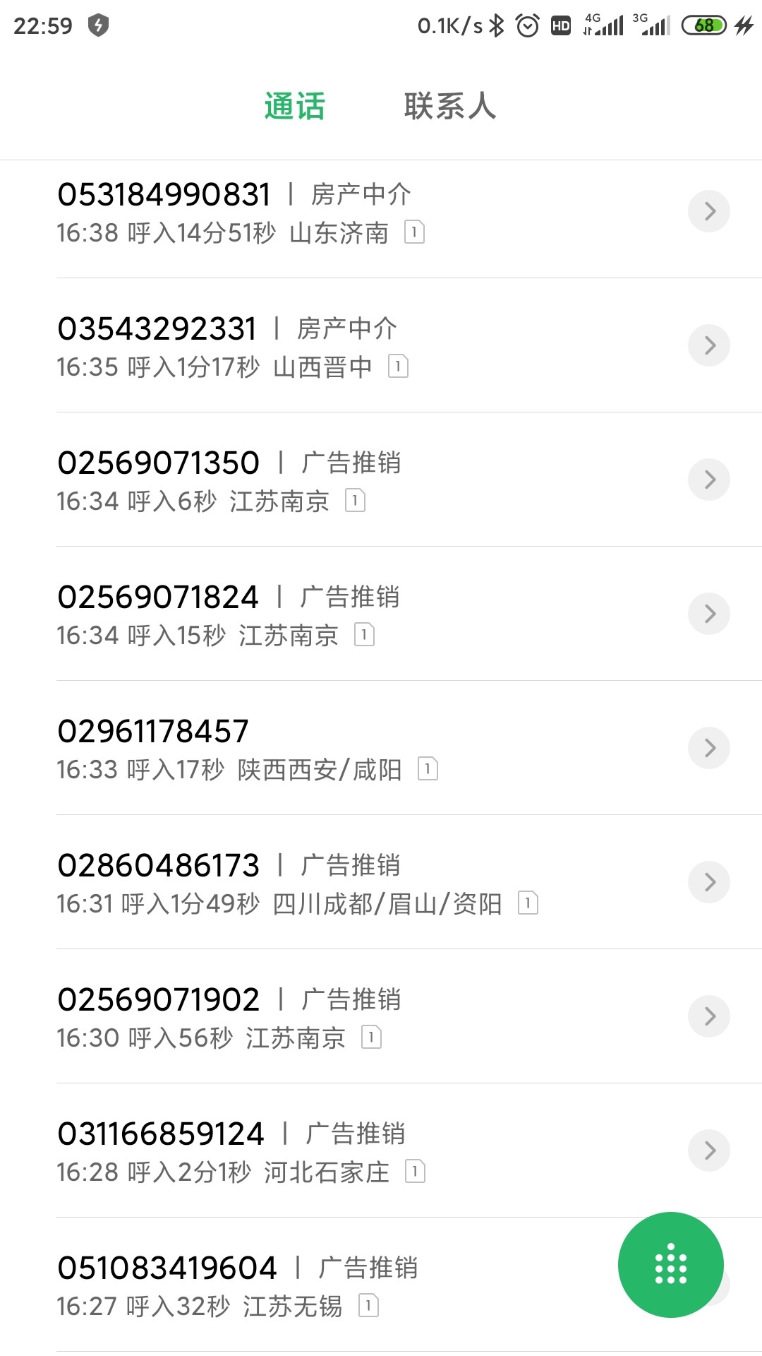 我的经历上岸过四次。家里帮了一次。我自己挣钱了3次，现在又下水被平台催收的，已经67 / 作者:咸鱼123138 / 