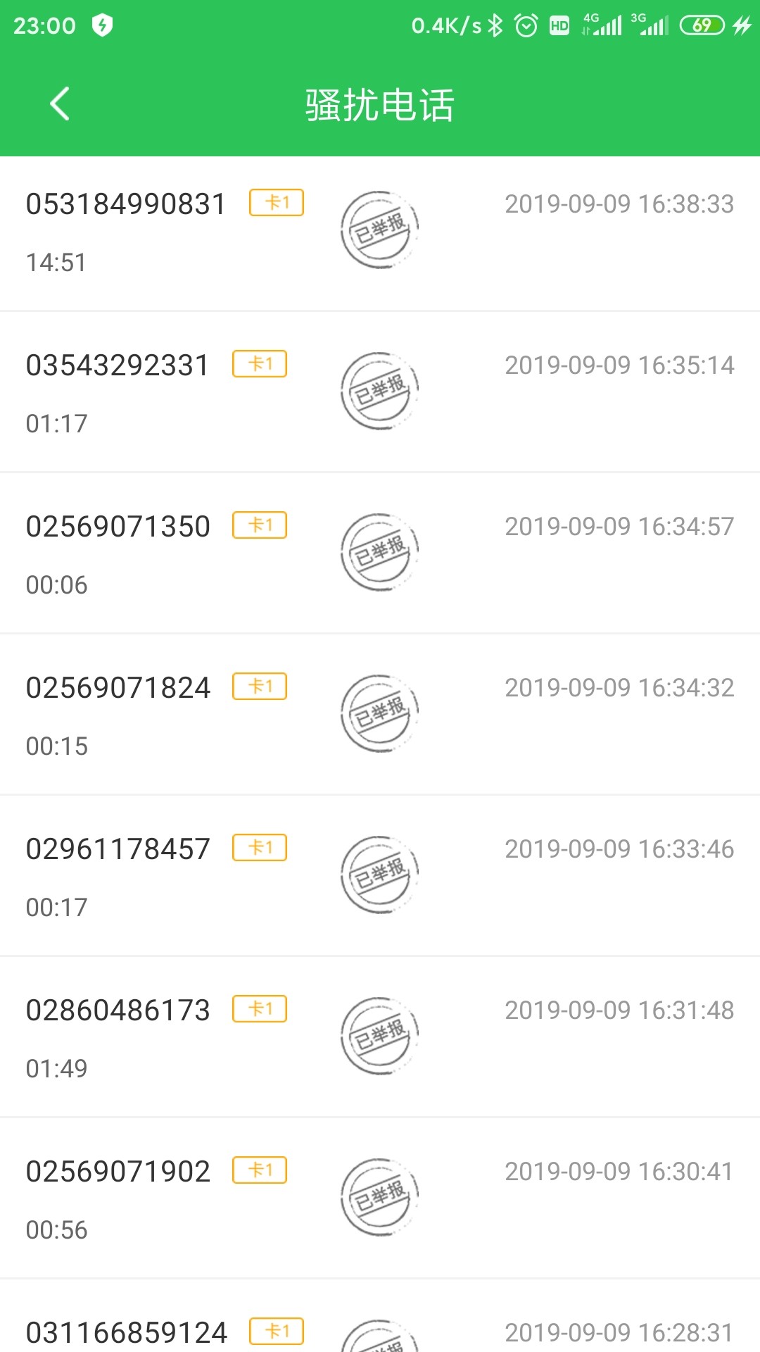 我的经历上岸过四次。家里帮了一次。我自己挣钱了3次，现在又下水被平台催收的，已经94 / 作者:咸鱼123138 / 