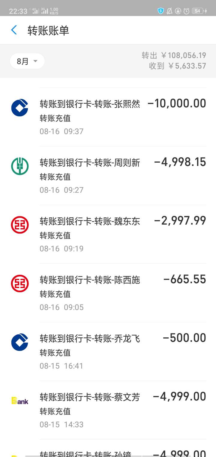 这么多钱吃夜宵不好嘛

67 / 作者:ge199666 / 