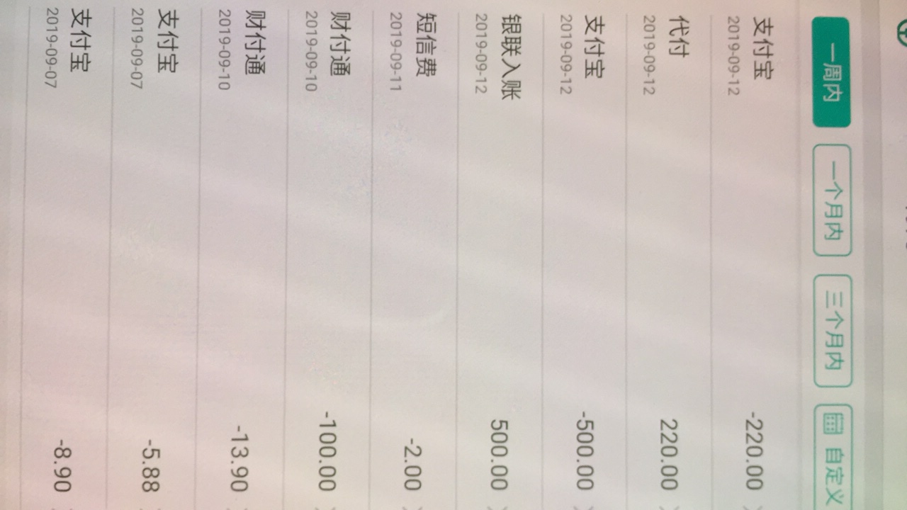 《先花一亿元》拒了无数年，通过到账了

口子名称：先花一亿元
入口：应用商城
昨天开28 / 作者:沙滩女孩阿娇 / 