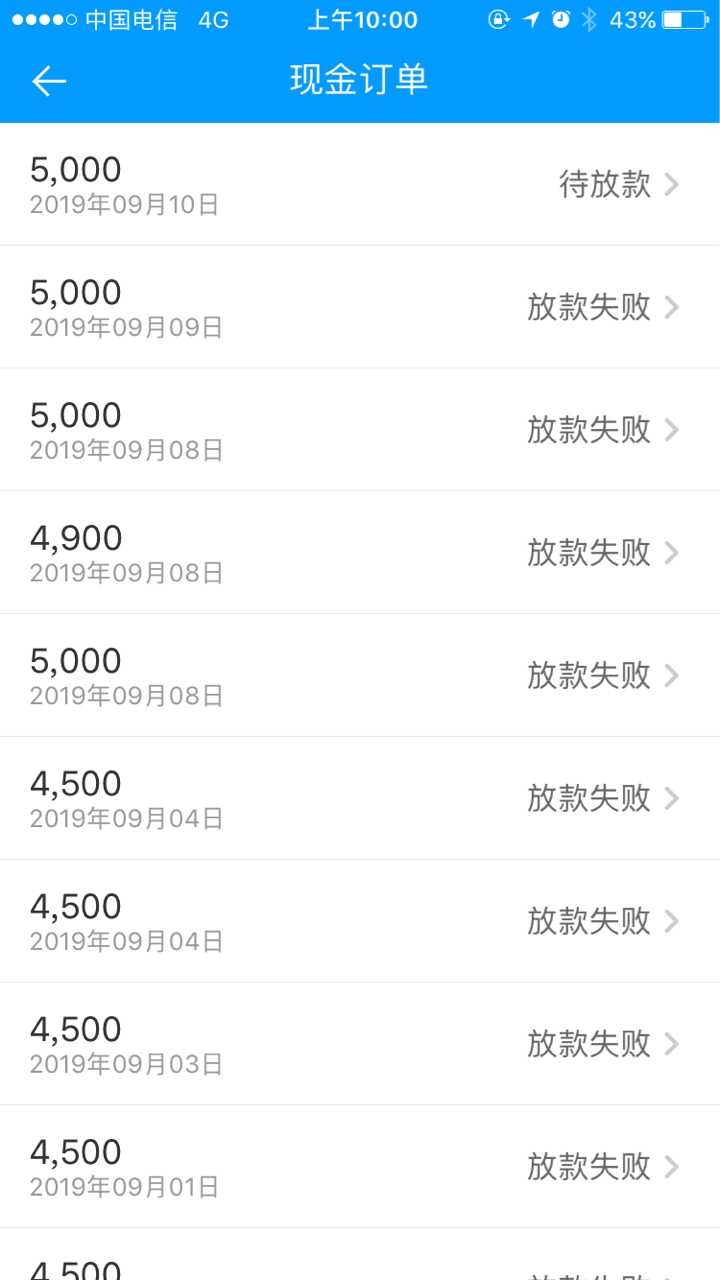 来分期放水了。撸了2年多 第一次下款。撸了1千次以上，每天20几次到40多次不等，这次90 / 作者:CcccccC693 / 