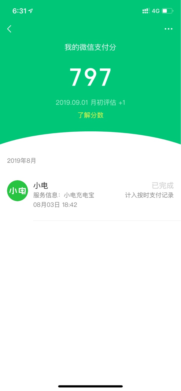 微信的不叫花呗，叫分付，即将上线，开通了微信支付分的老哥提前开了分，每个月会涨分33 / 作者:王者叼哥 / 
