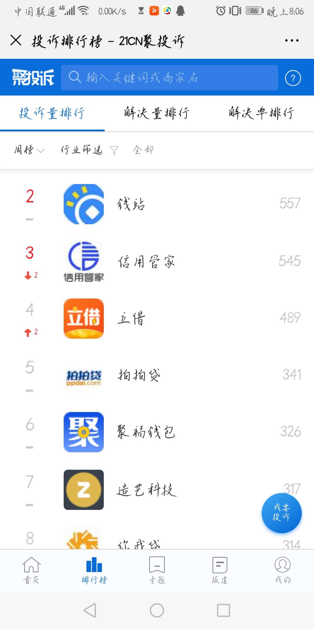 上海造艺网络科技有限公司  

聚投诉 投诉排名第7，这是坑了不少老哥的钱啊。。

易小23 / 作者:sq880310 / 