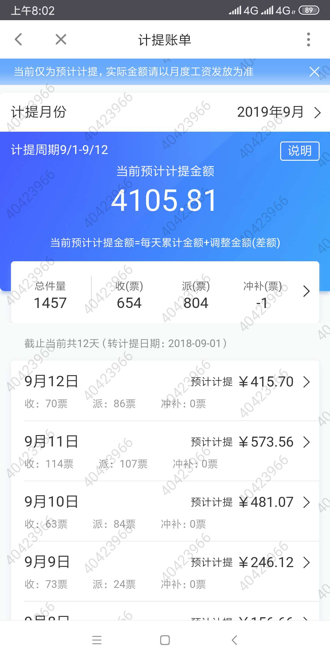 我是假老哥，SF上班才是主业，撸口子是副业，撸下来就当发工资，撸不下来就拉到，平常56 / 作者:老姐我想 / 